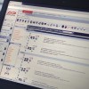Auto Partner wächst weiter: Mehr Umsatz, mehr Gewinn, mehr Europa