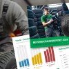 TyreSystem Bevorratungsreport Herbst 2026: Allwetterreifen immer beliebter
