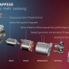 Neuer VW-Elektromotor: Für mehr Effizienz und Power