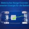 ZF bringt neue Range-Extender-Technik: Kraftquelle für E-Autos