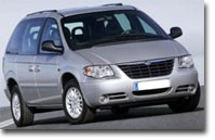 Rückruf für Chrysler Voyager