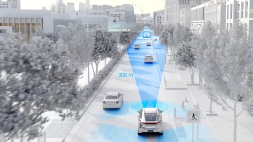Magna Künstliche Intelliganz