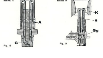 Vergasertechnologie, Teil 3a