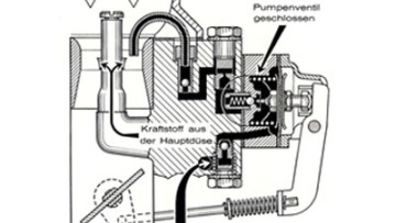 Vergasertechnologie, Teil 7
