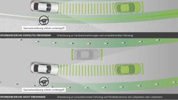 Assistenzsysteme Mercedes E-Klasse (2016)