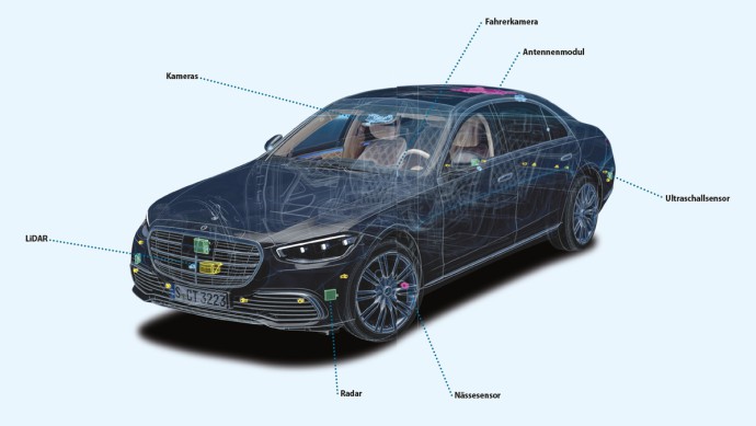 Technik verstehen - Vom Scheinwerfer zum Elektromotor Automatisiertes Fahren