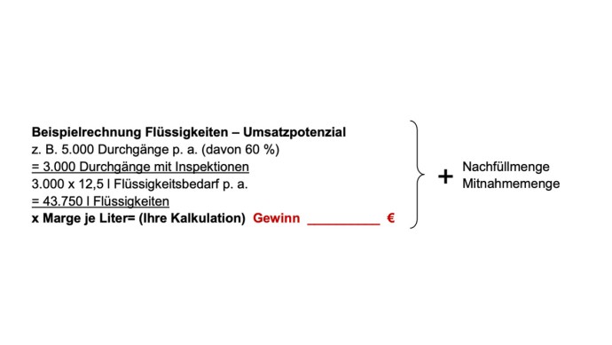Beispiel5