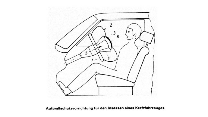 65 Jahre Airbag