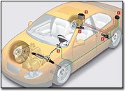 Neuartige Hinterradlenkung von Continental conti_hinterachslenkung_neu