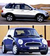 Serviceaktionen für BMW X5 und Mini BMW X5 und Mini