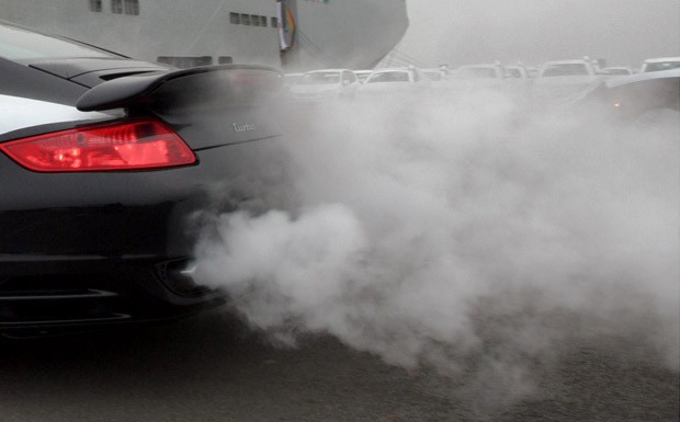 Co2-Emission