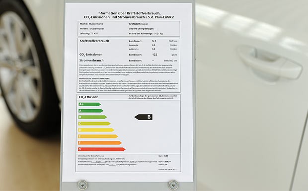 Energieverbrauchskennzeichnung