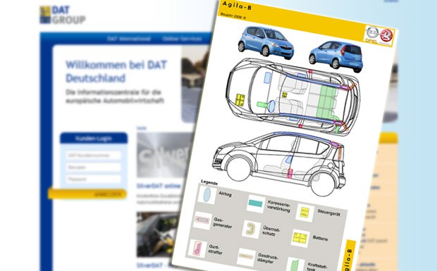 DAT Abruf Rettungsdatenblatt