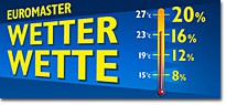 Euromaster_Wetterwette