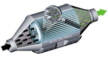 Rußpartikelfilter von HJS sind Biodiesel-tauglich HJS_Cityfilter