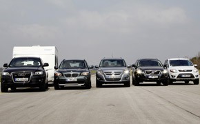 ESP-Test ADAC