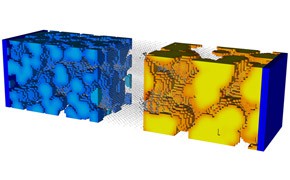 Batterie-Simulationssoftware BEST