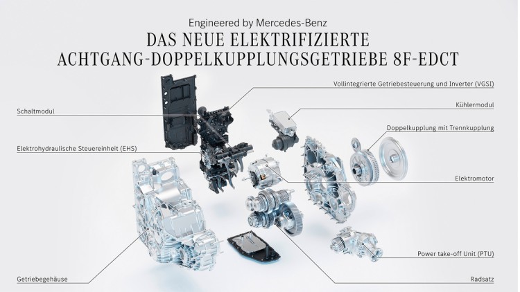 Doppelkupplungsgetriebe Mercedes Benz