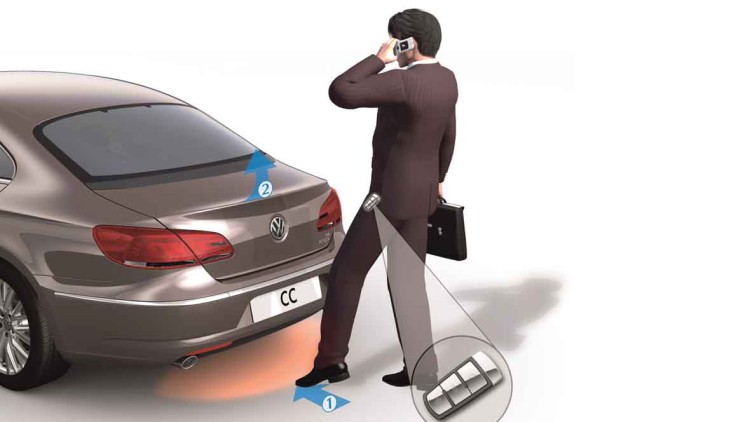 Keyless Schließsystem