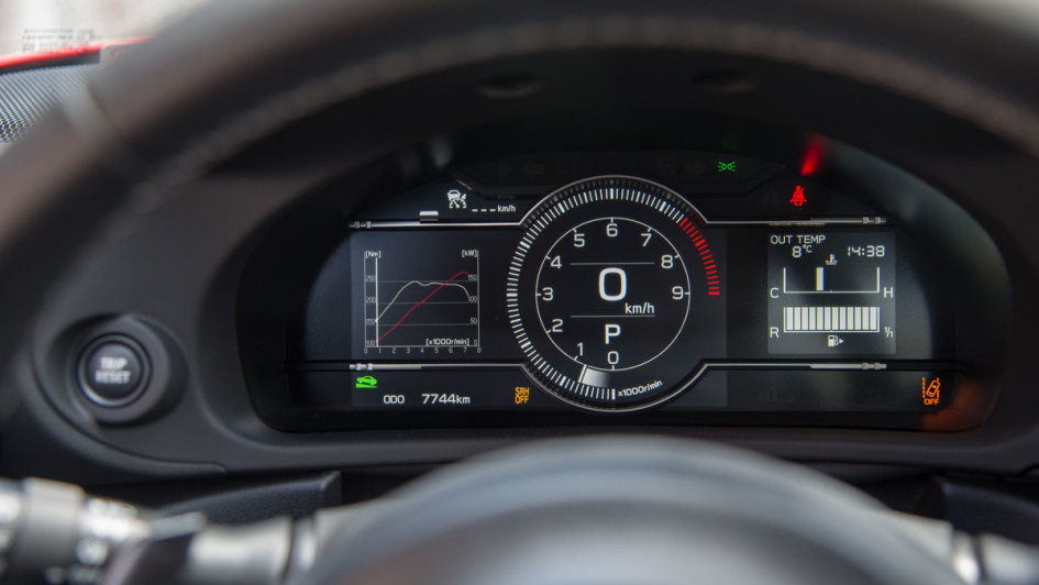 Toyota GR 86 Fahrbericht. Tachofoto