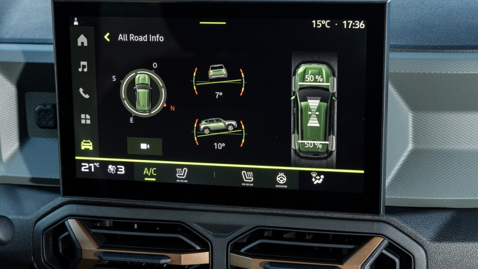 Dacia Duster 4x4 Hybrid