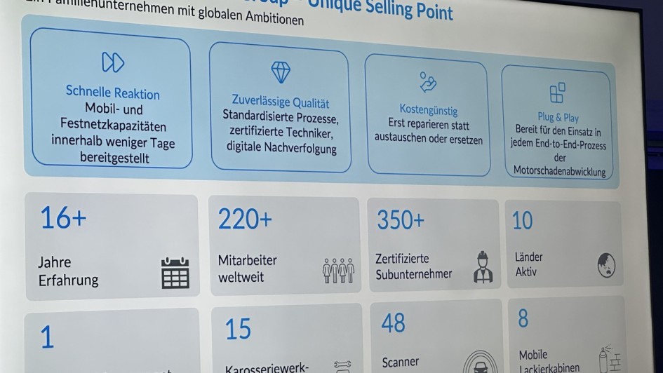 K&L Zentrum CAREOSS SÜD - Eröffnung