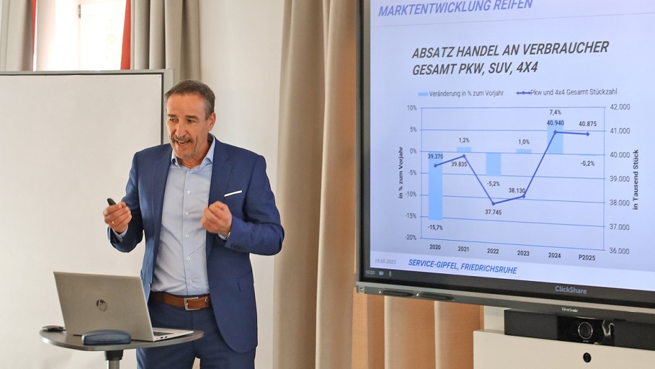 AUTOHAUS/asp Servicegipfel 2025 powered by Würth