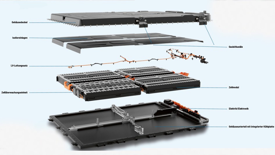 Mercedes-Benz Batterieplattform