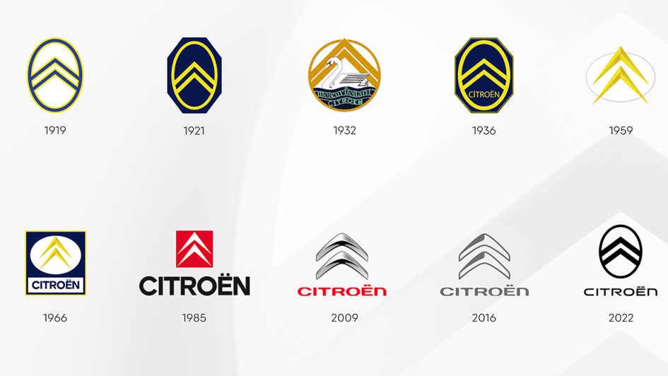Citroën Logo historisch
