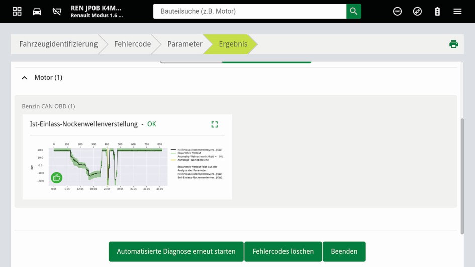 Hella Gutmann Automatische Diagnose
