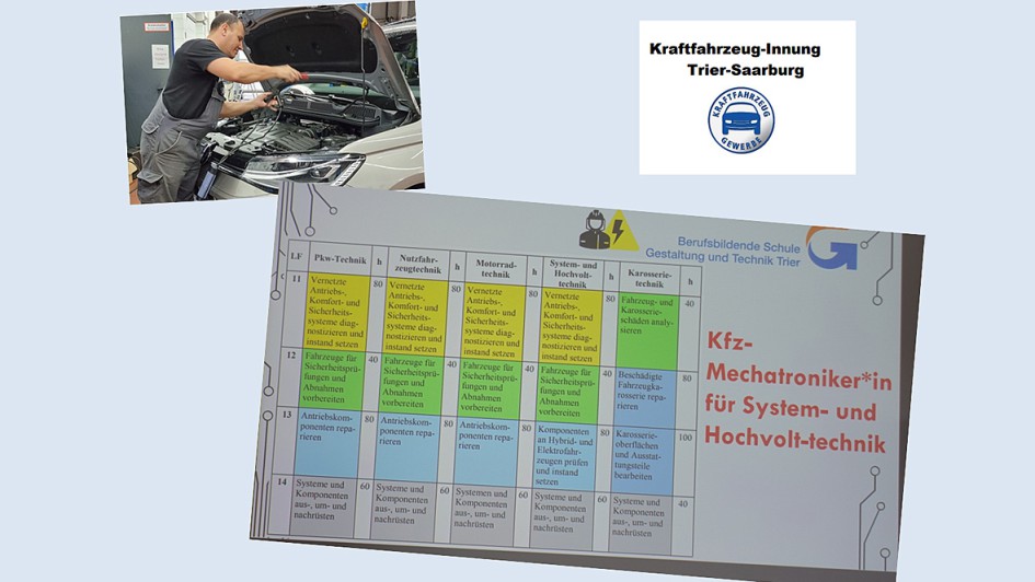 Hauptversammlung der Kraftfahrzeug-Innung Trier-Saarburg 2024