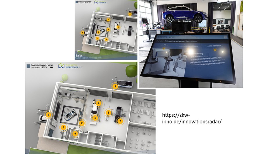 Zukunftswerkstatt 4.0 in Esslingen